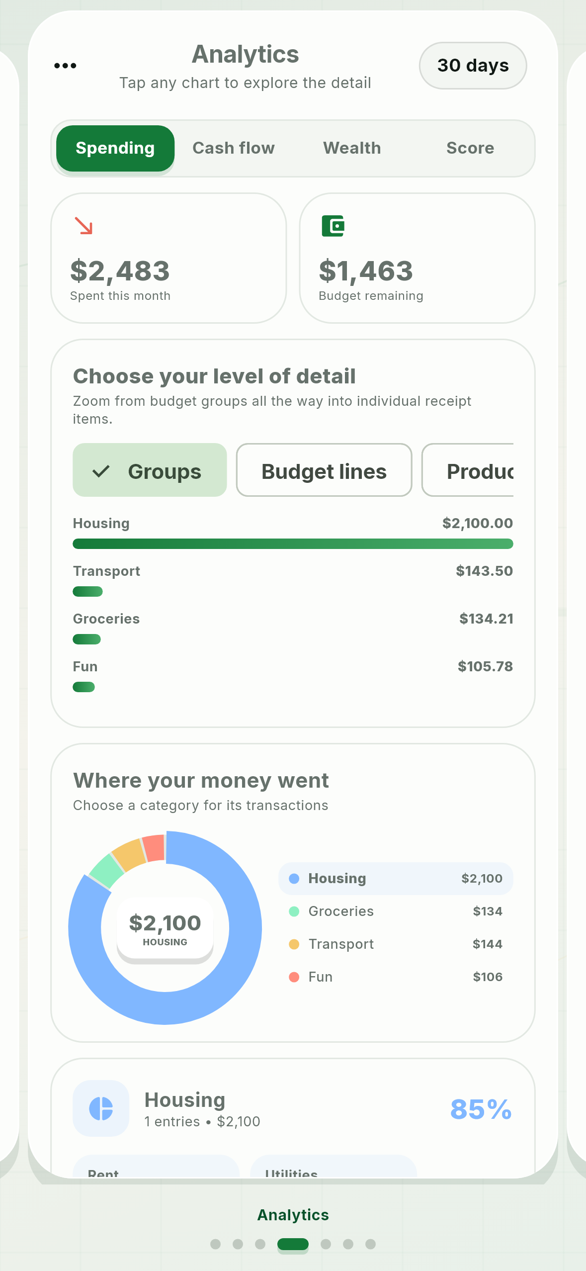VULT analytics screen
