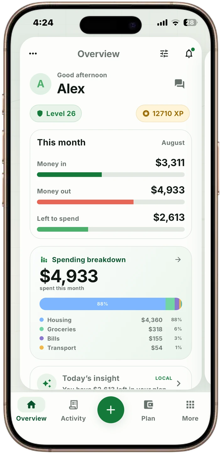 The VULT overview: money in, money out and what is left to spend this month